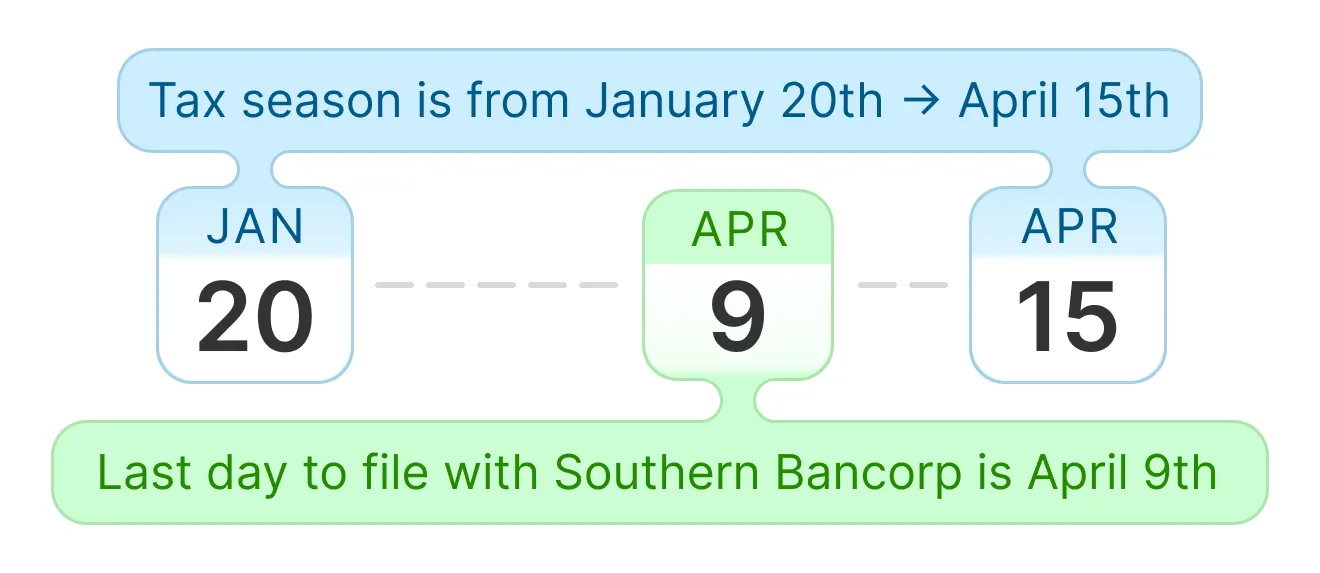 Calendar showing tax preparation dates