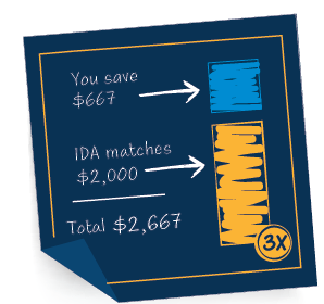 3 times savings